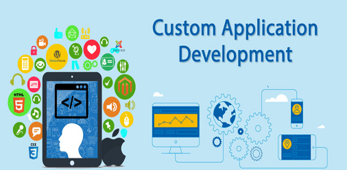 Custom Software Development Services, Custom Application ...